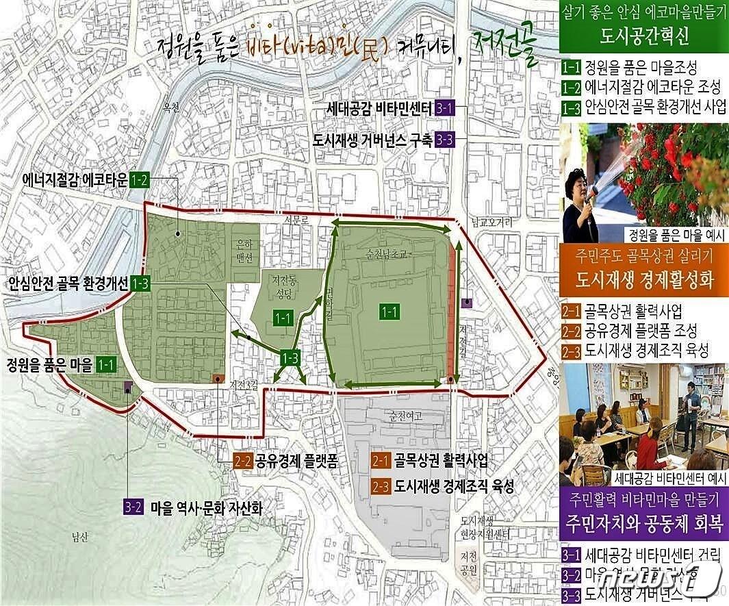 본문 이미지 - 저전동 도시재생 뉴딜사업 개요도.(순천시 제공)/뉴스1 ⓒ News1