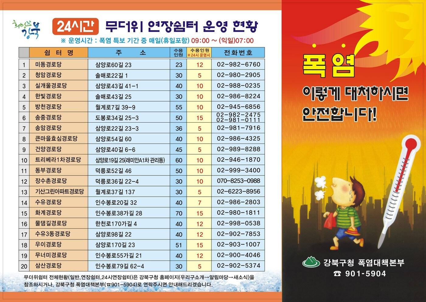 강북구 24시간 무더위쉼터 경로당 현황(강북구 제공) ⓒ News1