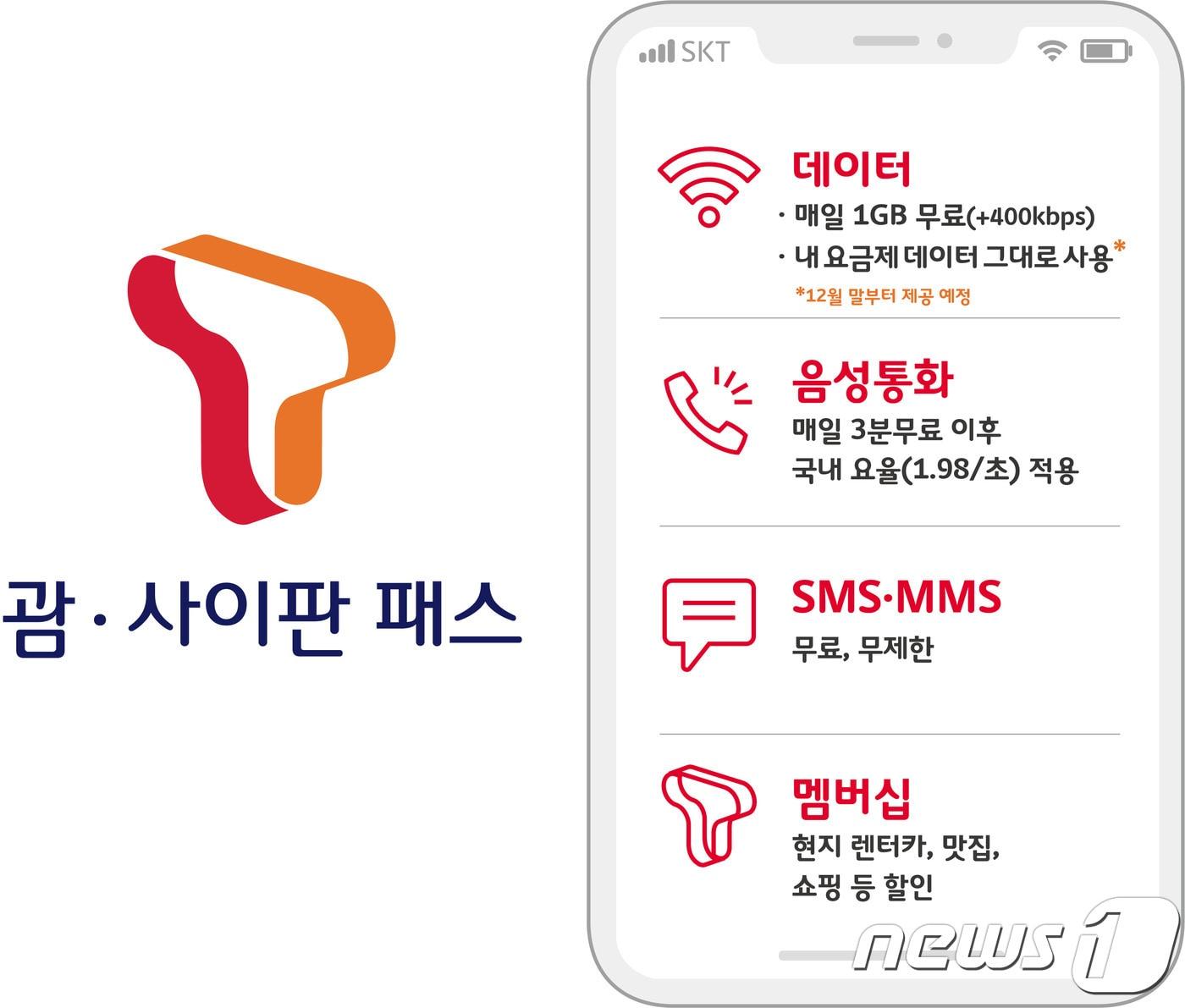 본문 이미지 - SK텔레콤 제공ⓒ News1
