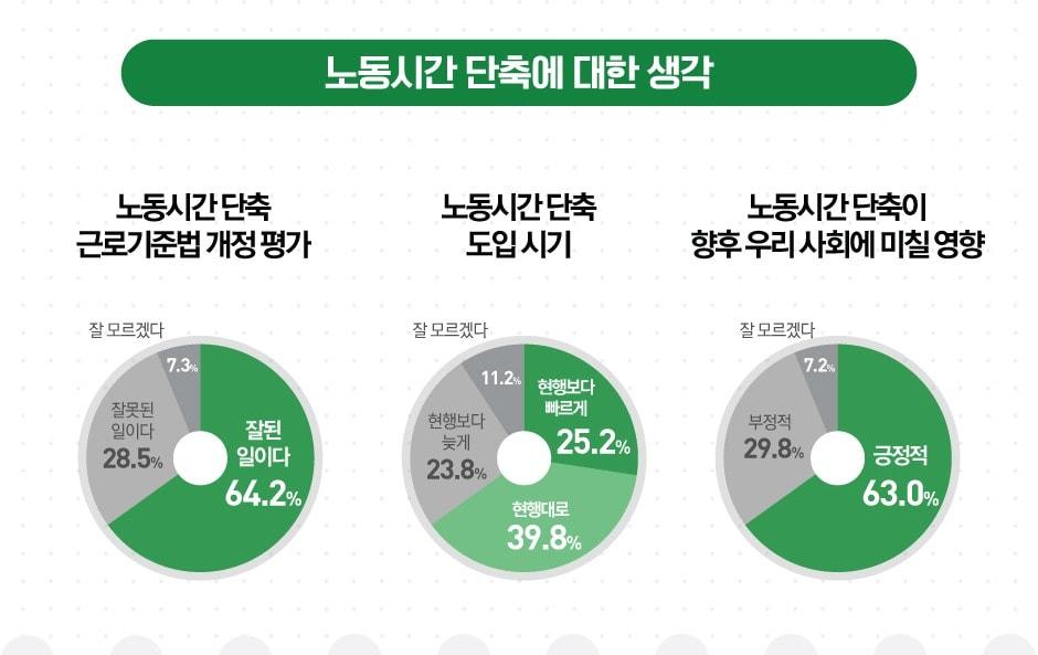 본문 이미지 - 단축에대한 생각ⓒ News1