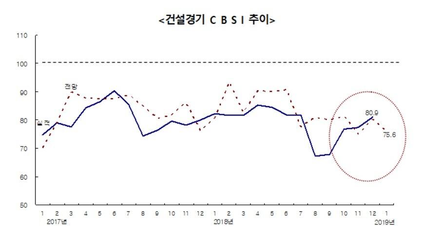 본문 이미지 - ⓒ News1