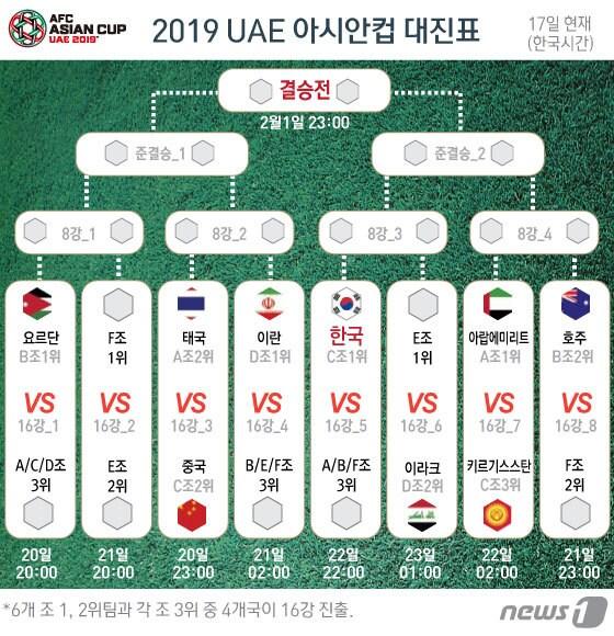 본문 이미지 - ⓒ News1 김일환 디자이너