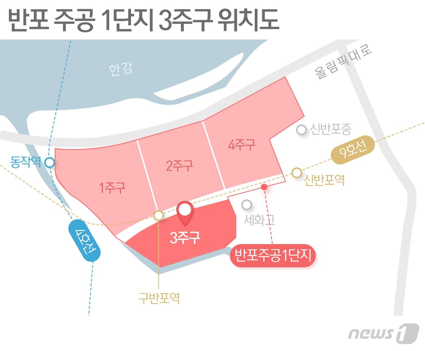 본문 이미지 - ⓒ News1 DB