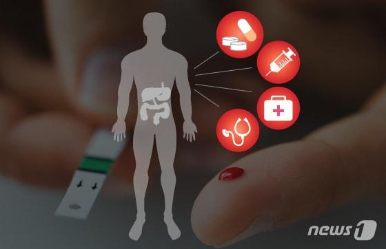 본문 이미지 - ⓒ News1 DB