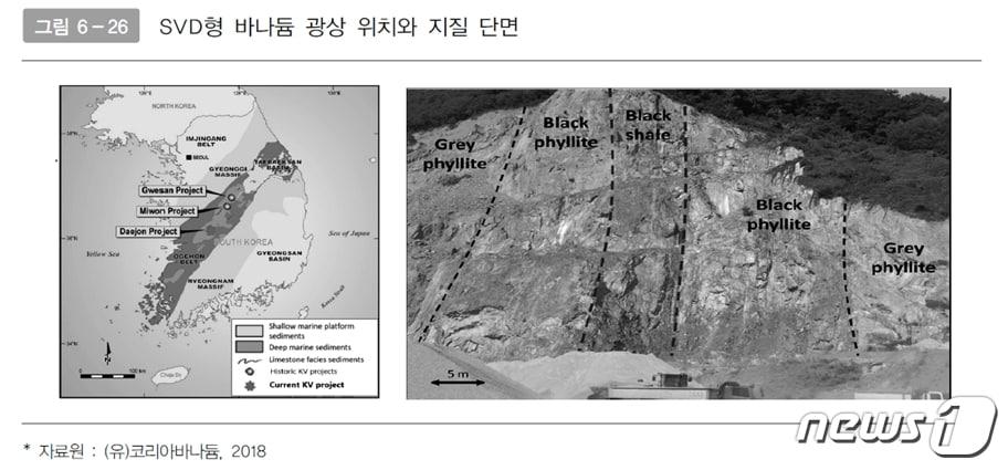 본문 이미지 - 한국광물자원공사 등이 발간한 전문서적 '바나듐'에 실린 내용. 국내 옥천지질대에 대량의 바나듐이 매장돼 있을 수 있다는 내용이 담겨 있다.(한국광물자원공사 제공) 2019.1.22/뉴스1 ⓒ 뉴스1