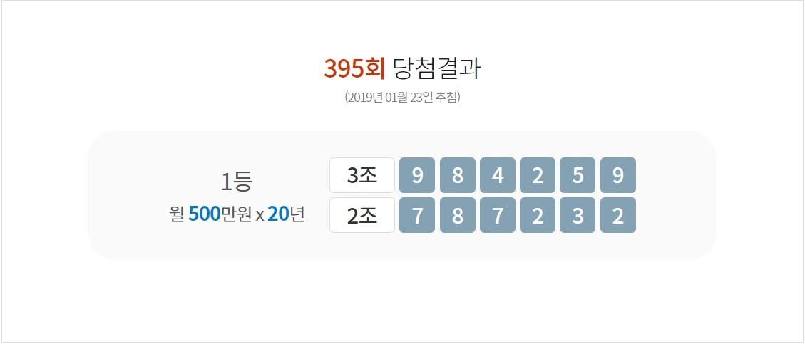 본문 이미지 - ⓒ 뉴스1
