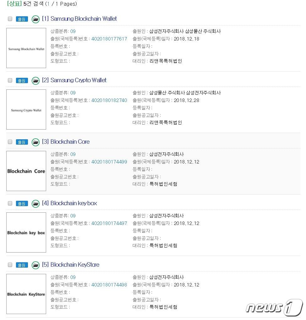 삼성전자 국내서도 블록체인 상표출원…