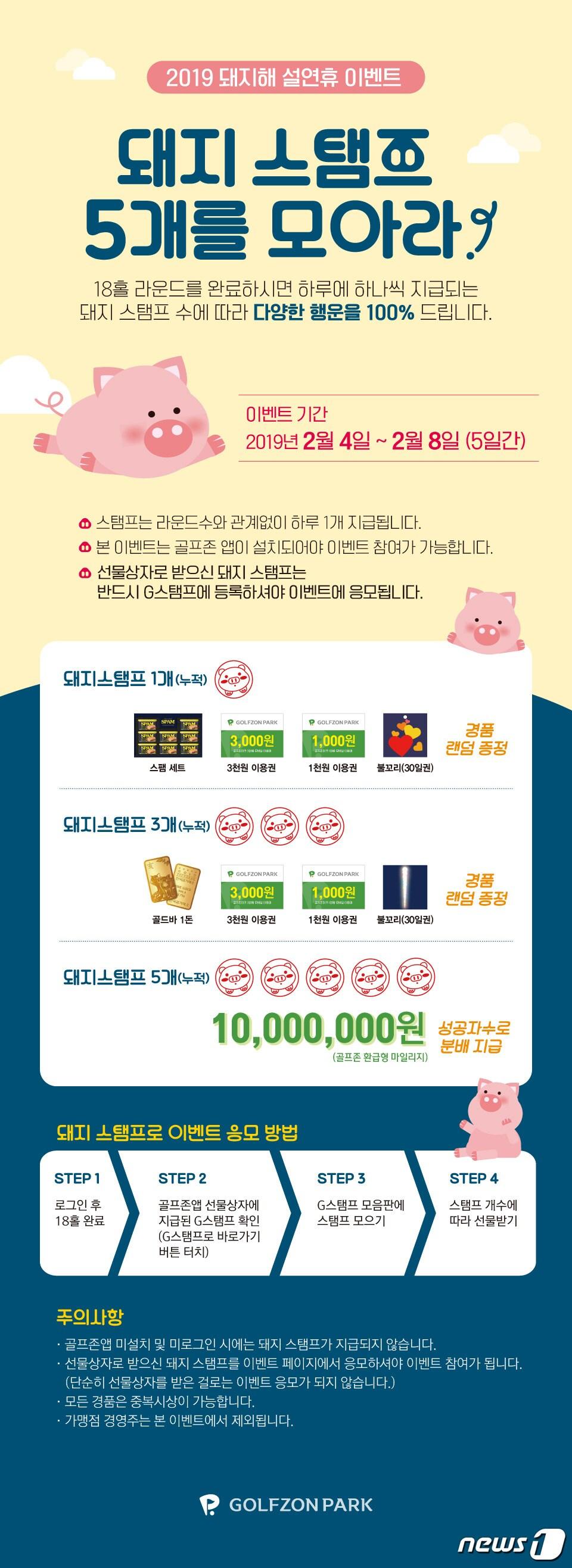 본문 이미지 - (골프존 제공)ⓒ 뉴스1