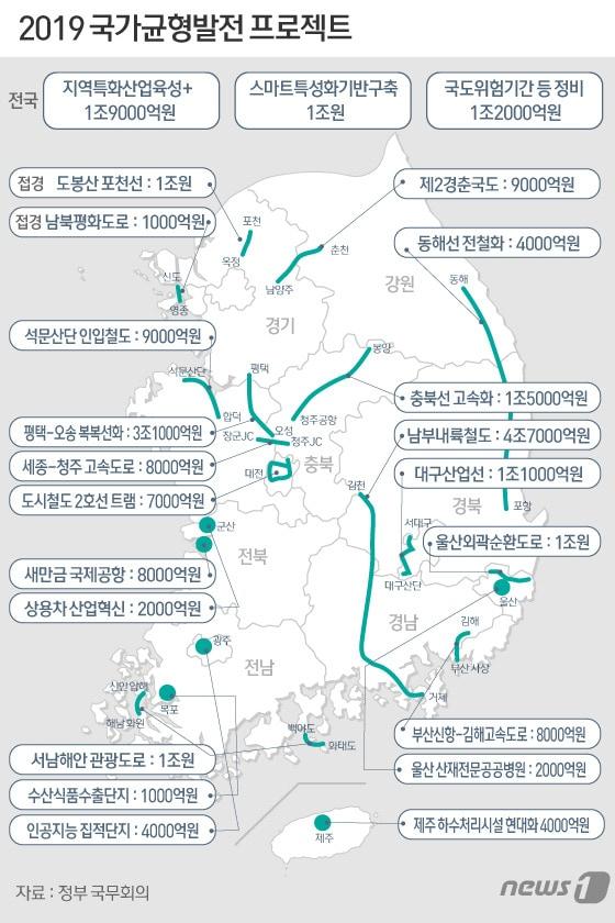 본문 이미지 - ⓒ News1 김일환 디자이너