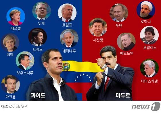 본문 이미지 - ⓒ News1 이은현 디자이너