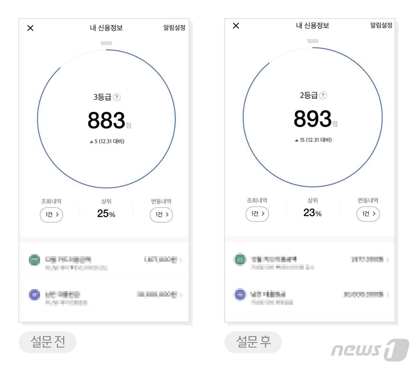 본문 이미지 - ⓒ News1 최수아 디자이너