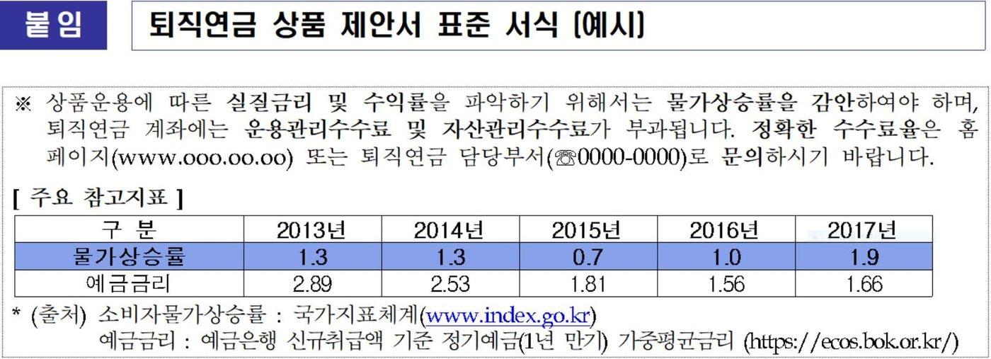 본문 이미지 - (금감원 제공)