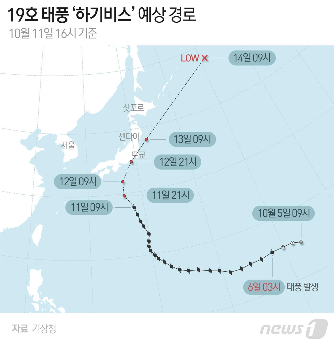 본문 이미지 - ⓒ News1 최수아 디자이너