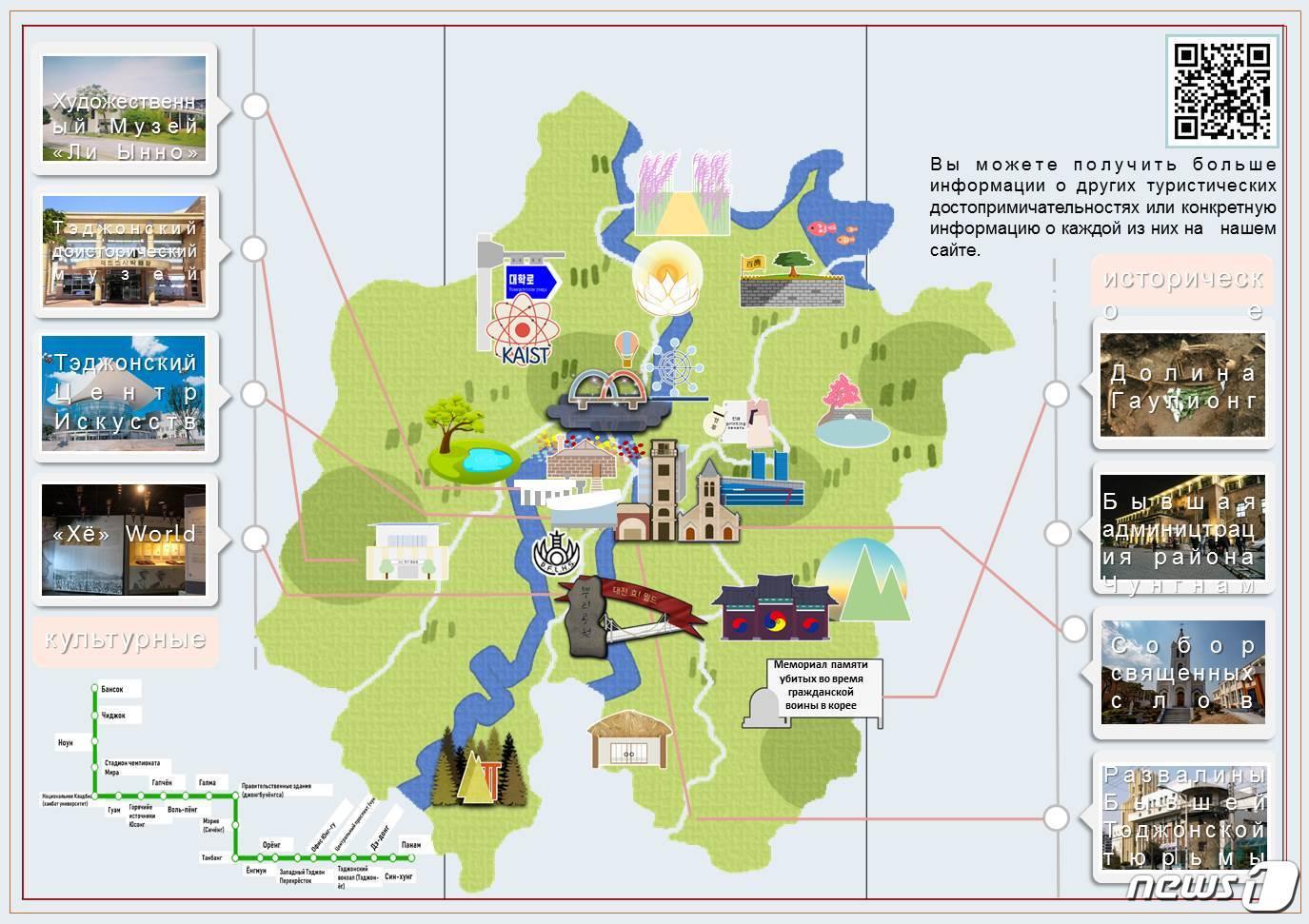 본문 이미지 - 대전외고 학생들이 직접 제작한 대전시 러시아어 관광지도 (대전시교육청 제공) ⓒ 뉴스1