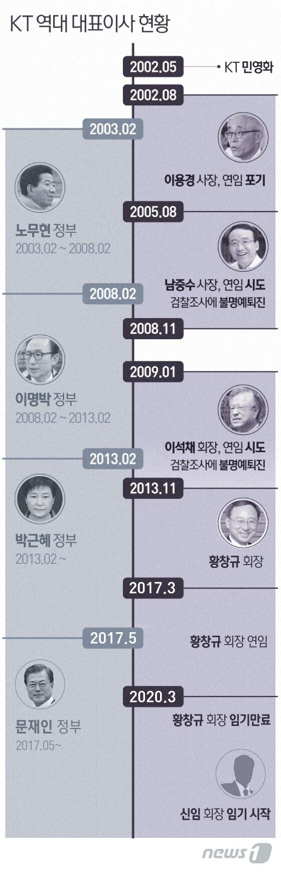 본문 이미지 -  