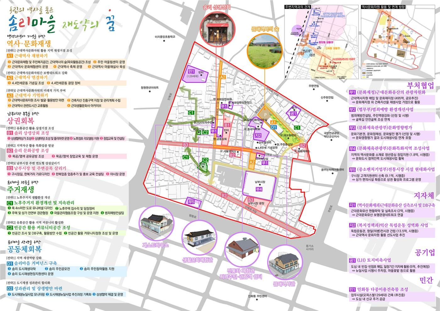 전북 익산시 남부시장 도시재생사업 구상도. /뉴스1