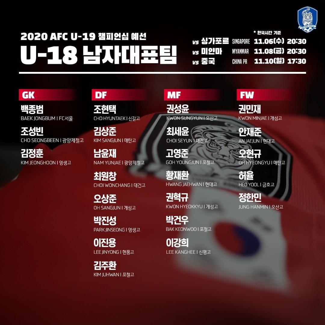 본문 이미지 - U-18 대표팀 엔트리.(대한축구협회 제공) ⓒ 뉴스1