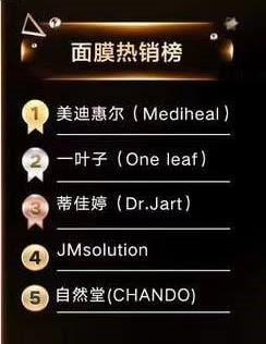 본문 이미지 - 메디힐 경동닷컴 1위.ⓒ 뉴스1