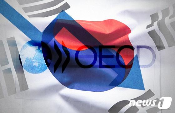 본문 이미지 - ⓒ News1 DB