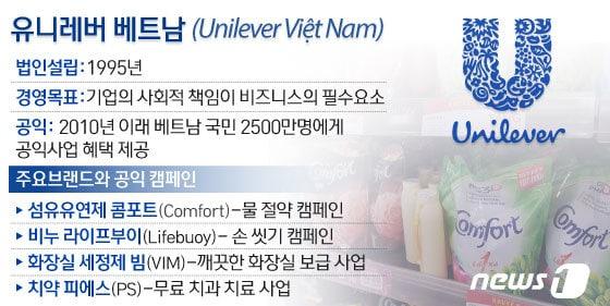 본문 이미지 - ⓒ News1 이은현 디자이너