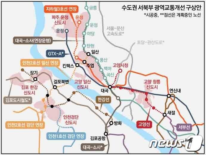 본문 이미지 - 국토부의 수도권 서북부 광역교통개선 구상안 ⓒ 뉴스1