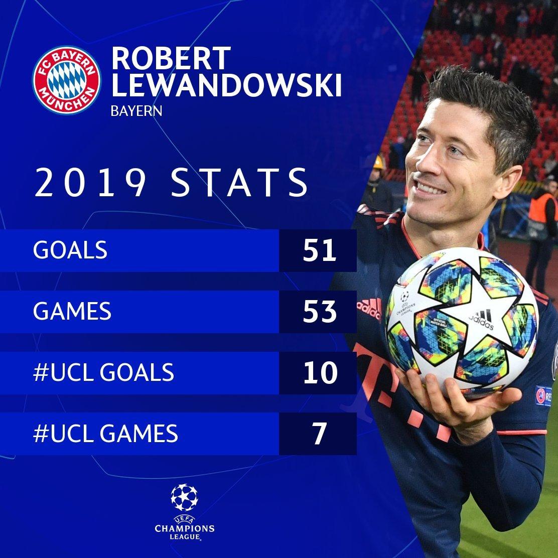 본문 이미지 - 바이에른 뮌헨의 간판 스트라이커 레반도프시키는 2019년 현재까지 53경기에서 무려 51골을 기록 중이다. (UEFA SNS) ⓒ 뉴스1