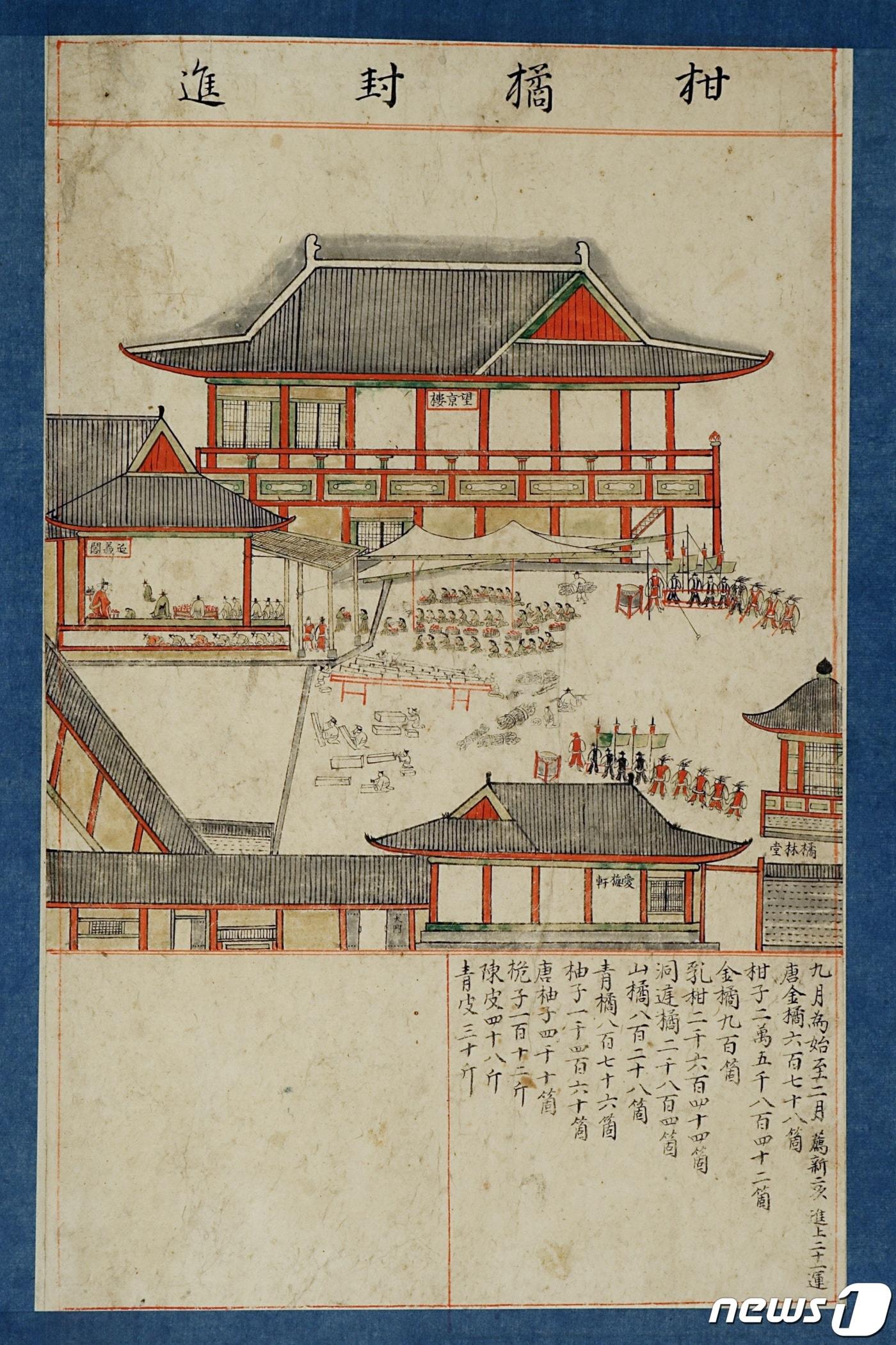 탐라순력도 톺아보기②] 조선시대 제주 감귤은 어떻게 진상됐을까 - 뉴스1