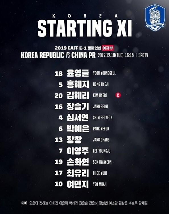 본문 이미지 - 여자대표팀 중국전 선발 명단. (대한축구협회 SNS 캡처) ⓒ 뉴스1