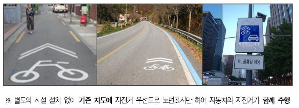 본문 이미지 - 자전거 우선도로