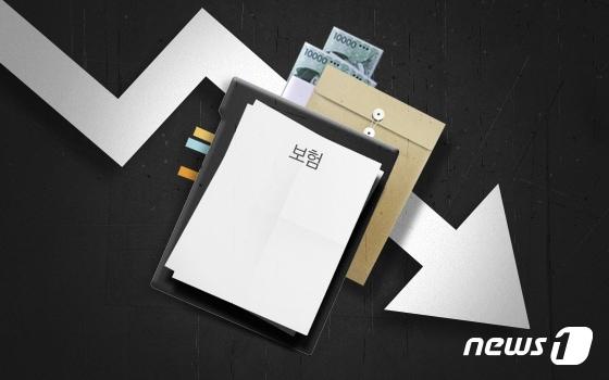 본문 이미지 - 앞으로 산부인과 전문의의 의료사고 배상액을 국가가 최대 15억 원까지 보장한다. 1인당 연 20만 원의 비용으로 고액 손해배상에 대비할 수 있어 많은 의료기관의 보험 가입 필요성이 제기된다. ⓒ News1 DB