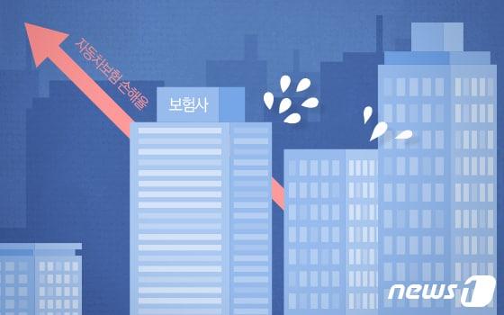 본문 이미지 - ⓒ News1 최수아 디자이너