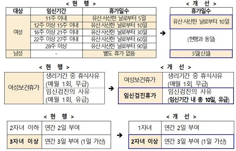 본문 이미지 - (행정안전부 제공) ⓒ 뉴스1