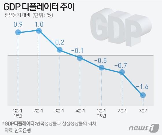 본문 이미지 - ⓒ News1 김일환 디자이너