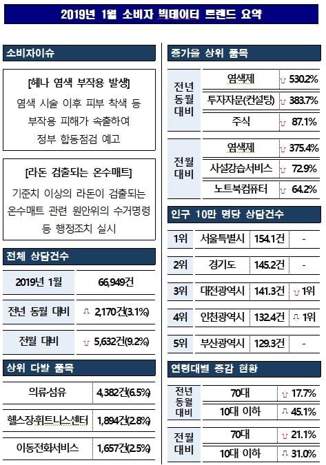 본문 이미지 - ⓒ 뉴스1