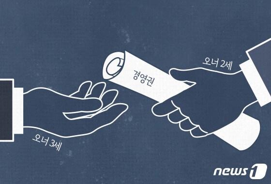 본문 이미지 - ⓒ News1 DB