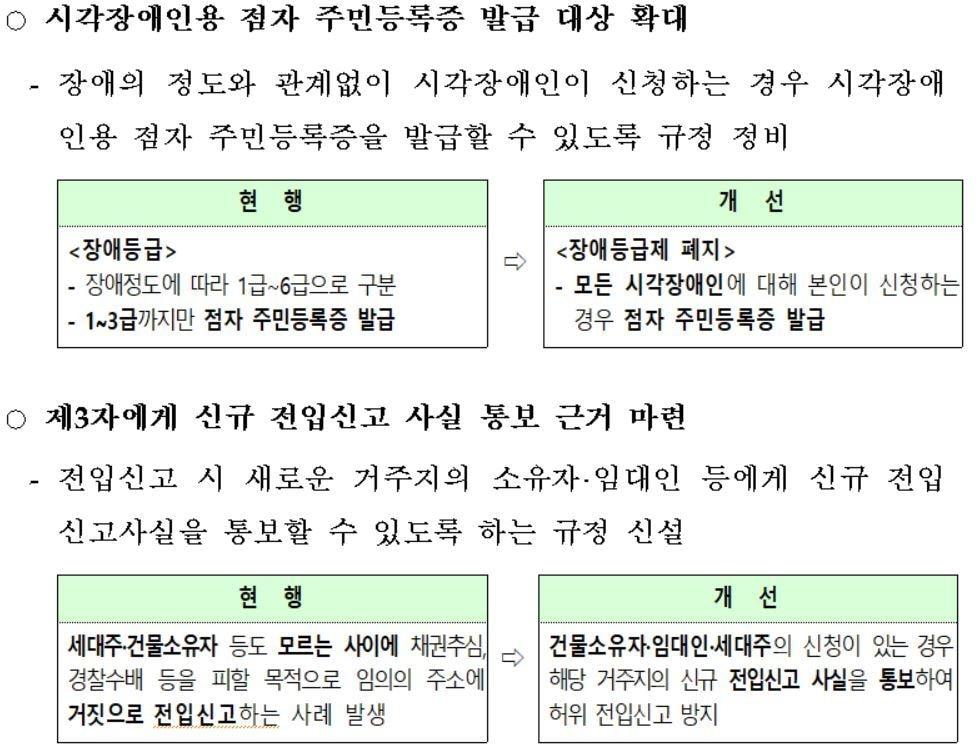 본문 이미지 - 행정안전부가 속칭 '대포주소'로 인한 위장전입을 막는다. (행정안전부 제공). ⓒ 뉴스1