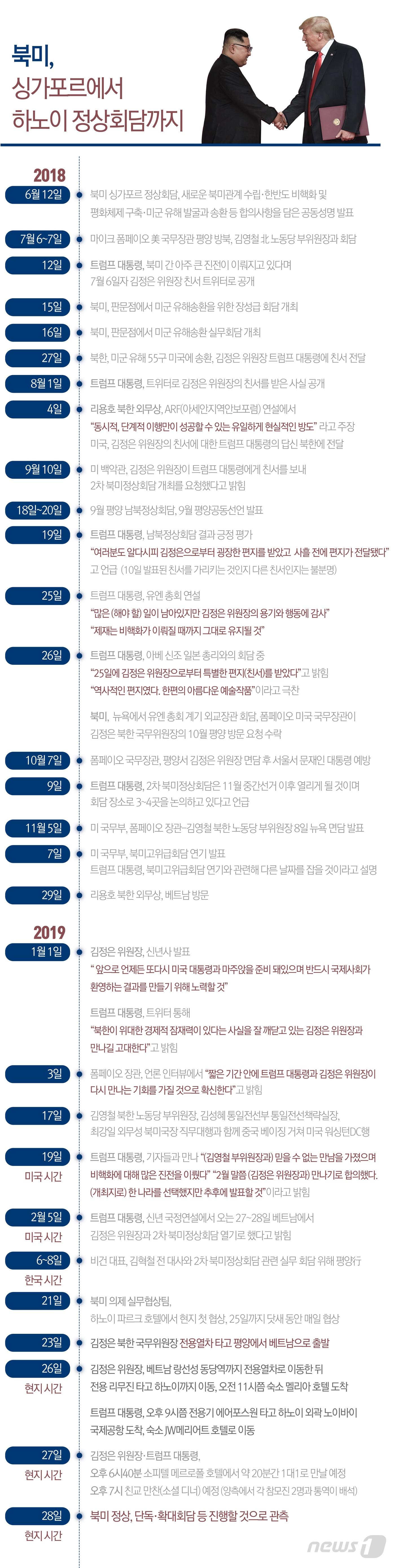 본문 이미지 - ⓒ News1 최수아 디자이너