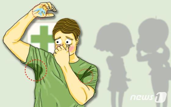 본문 이미지 - ⓒ News1 DB