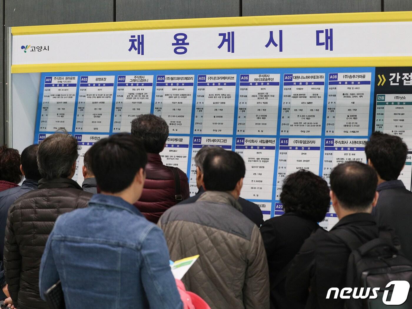 본문 이미지 - 2019년 경기 고양시 고양꽃전시관에서 열린 중장년 일자리 박람회에서 구직자들이 채용게시판을 살펴보고 있다. 이날 박람회에는 지역 내 우수기업 30여개사가 참여해 200여개의 일자리를 제공한다. 2019.3.27/뉴스1 ⓒ News1 신웅수 기자