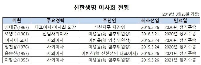 본문 이미지 - ⓒ 뉴스1