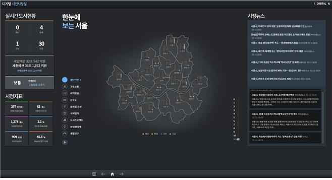 본문 이미지 - 디지털 시민 시장실(서울시 제공).ⓒ 뉴스1