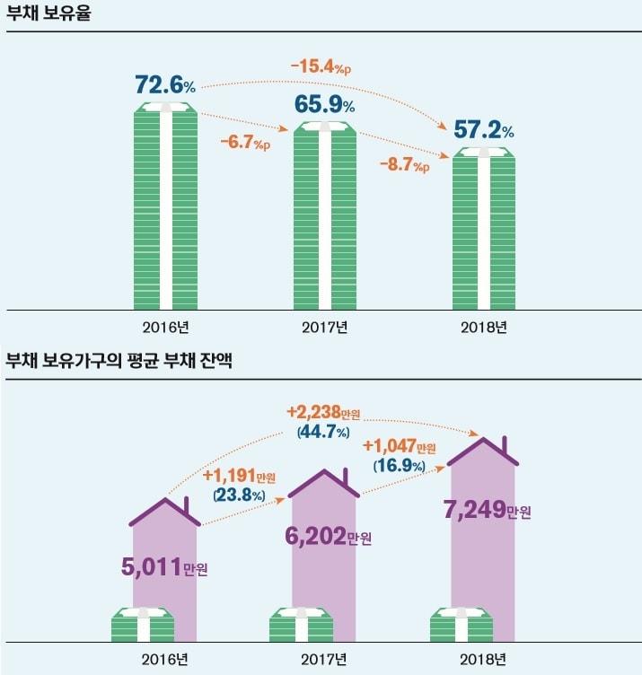 본문 이미지 - (신한은행 제공)ⓒ 뉴스1