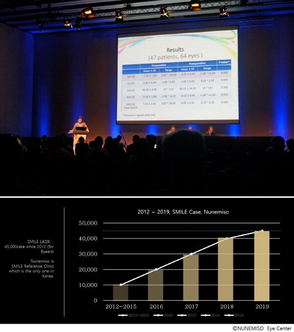 본문 이미지 - ⓒ 뉴스1