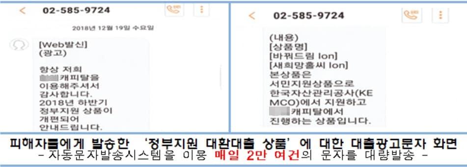 본문 이미지 - 보이스피싱 조직이 제2·3 금융권에 대출이력이 있는 피해자들을 대상으로 하루에 2만여건씩 보낸 저금리 대환대출 광고문자.(부산지방경찰청 제공) @뉴스1