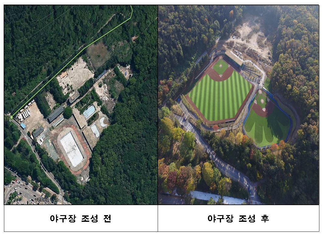 본문 이미지 - 서울대공원 야구장 조성 전후(서울시 제공).ⓒ 뉴스1
