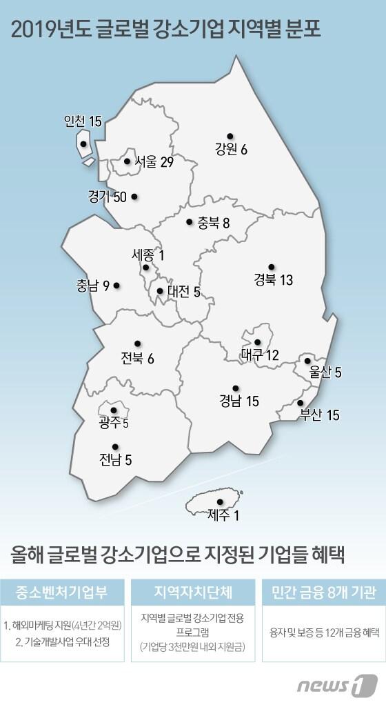 본문 이미지 - ⓒ News1 이은현 디자이너