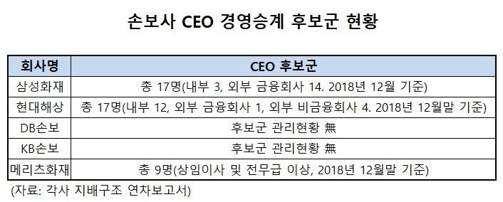 본문 이미지 - ⓒ 뉴스1