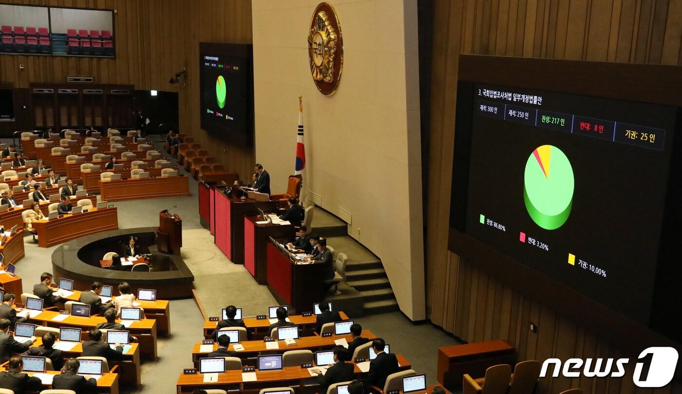 본문 이미지 - 문희상 국회의장이 5일 오전 서울 여의도 국회에서 열린 제367회국회(임시회) 제10차 본회의에서 국회입법조사처 개정법률안을 통과시키고 있다. 2019.4.5/뉴스1 ⓒ News1 이종덕 기자