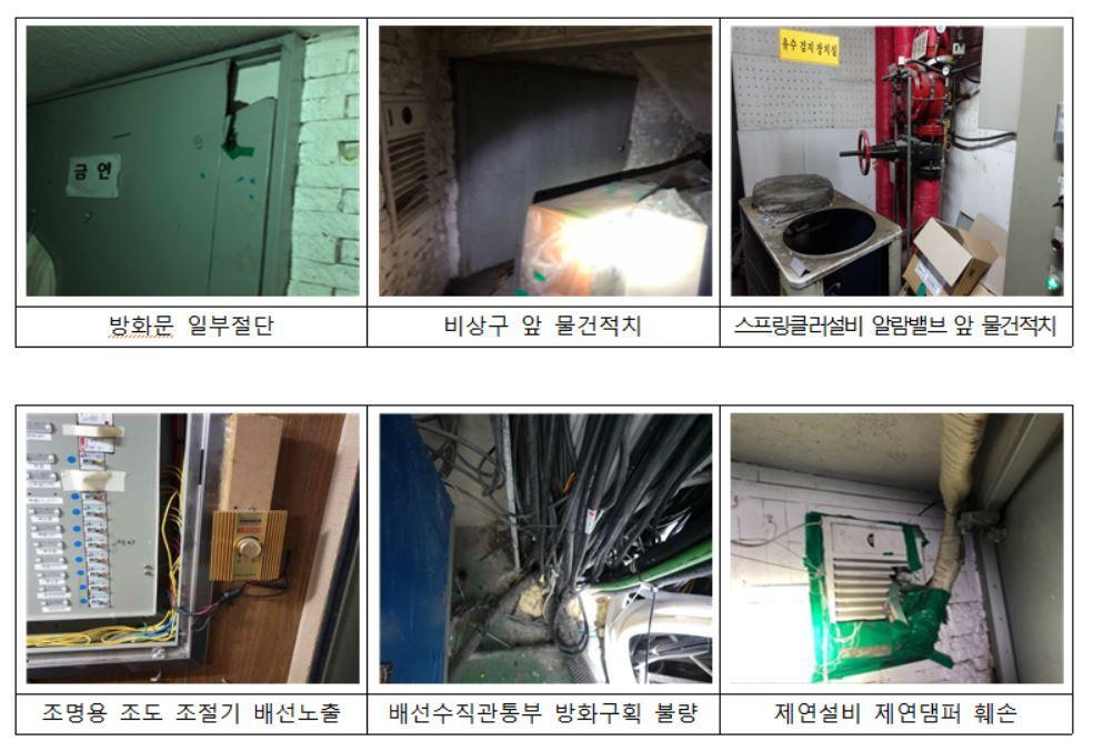 본문 이미지 - 소방청은 대형유흥업소의 화재안전특별조사 결과 위반 위법사항 다수를 적발했다. (소방청 제공) ⓒ 뉴스1
