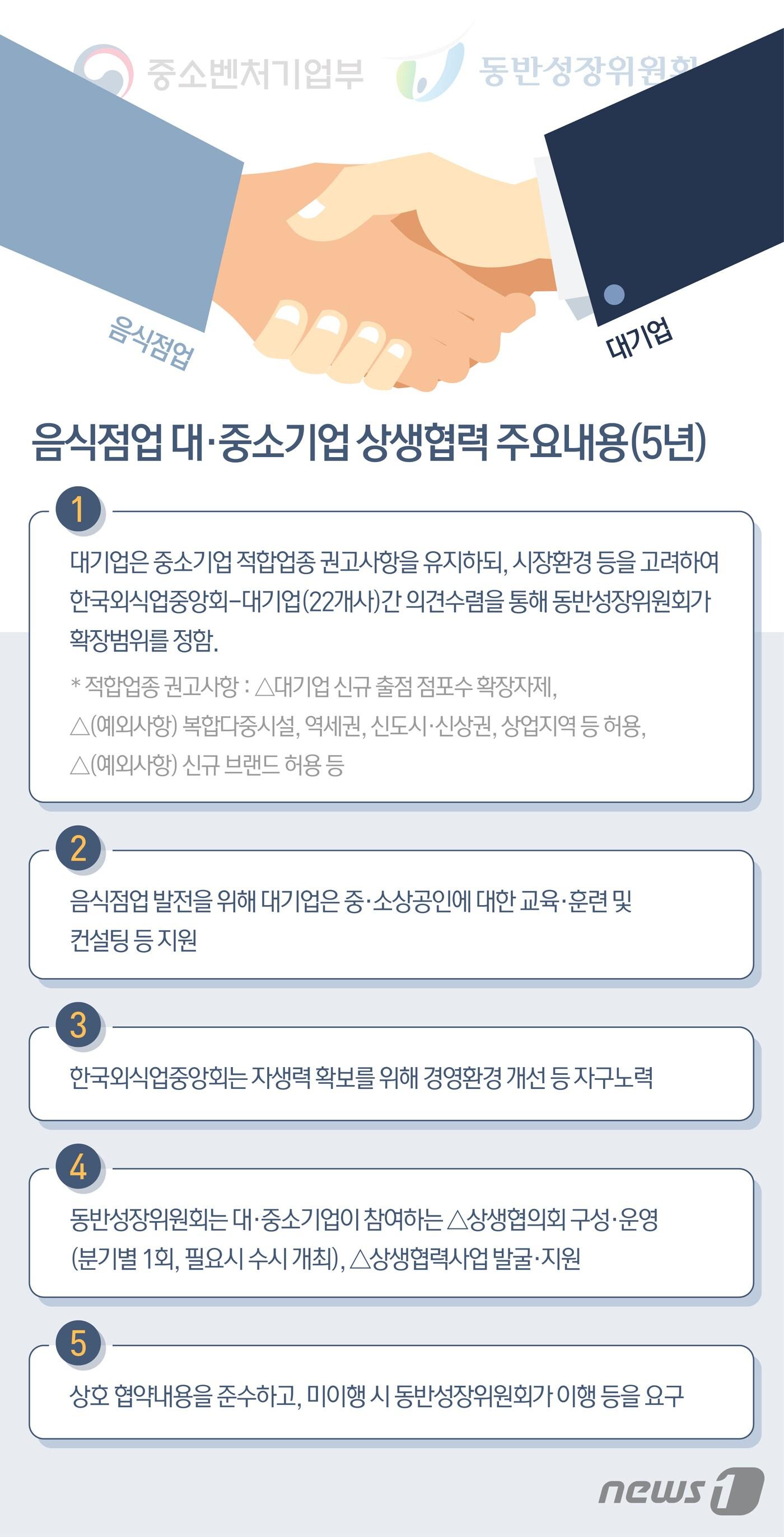 본문 이미지 - ⓒ News1 최수아 디자이너